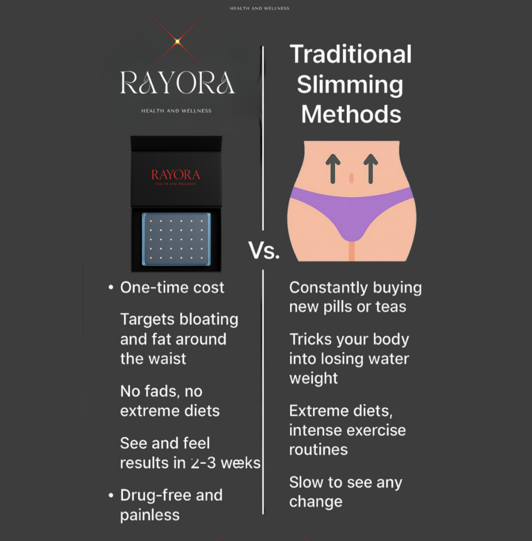 Rayora™ Red Light Belt – Relief & Recovery in One